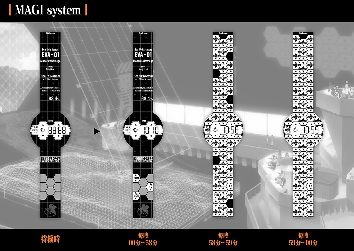 Sony Introduces FES Watch U E-Paper Evangelion Edition - Japan